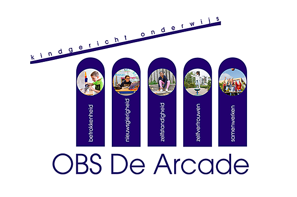 OBS De Arcade